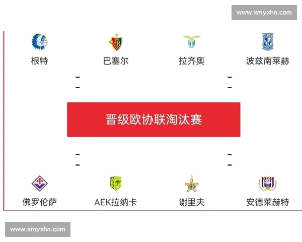 曼联vs巴塞尔电视直播时间频道看点战术阵容前瞻解析与预测