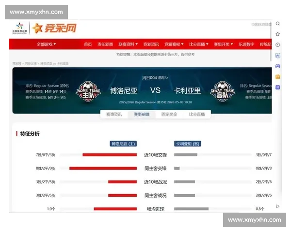 博洛尼亚对阵都灵意甲焦点战解析攻防走势与胜负看点与积分形势前瞻 博洛尼亚对阵都灵意甲焦点战解析攻防走势与胜负看点与积分形势前瞻