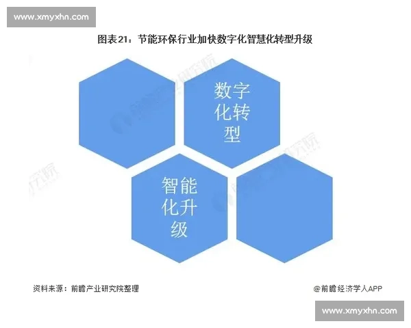 以vs100为核心的高性能解决方案应用与行业前景解析 以vs100为核心的高性能解决方案应用与行业前景解析